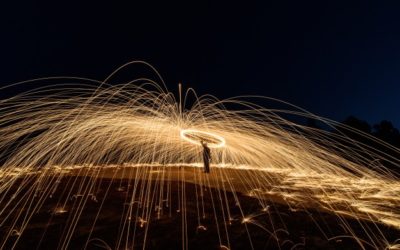 What is Marketing Coordination anyway…?